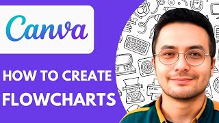 How to Create Flowcharts in Canva  - 2025 (Very Easy)