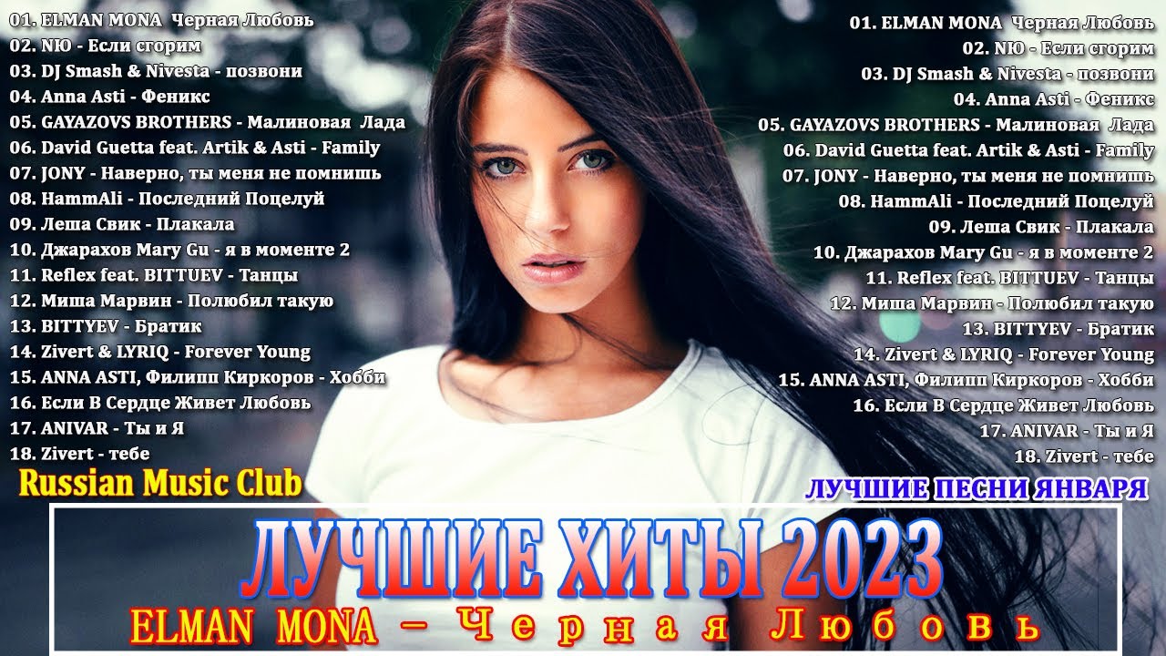 Самая популярная песня 2023. Топ 20 песен 2023. Самые популярные песни 2023 русские. Маган песни 2023.