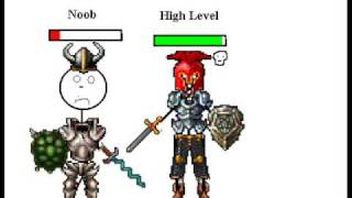 Tibia noob life