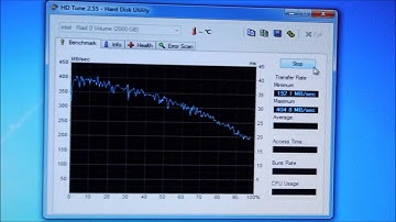 Seagate Barracuda 2x 1Tb (2Tb RAID-0) Unboxing & HD Tune Speed Test