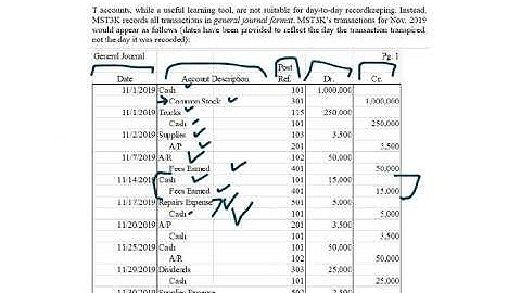 Debits and Credits Part 4