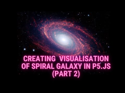 Creating visualization of