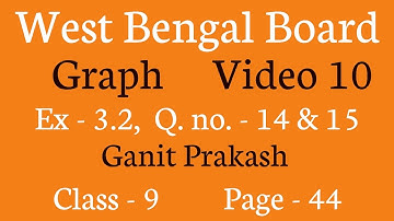 Graph Part 10 | WB Class 9 Math Exercise 3.2 | WBBSE Class IX Math Chapter 3 | WB CLASS 9 Graph |