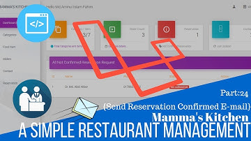 Simple Restaurant Management (Mamma