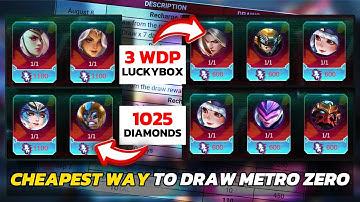 GET LUCKYBOX & COLLECTOR SKINS CHEAPER FROM METRO ZERO EVENT 🎉💰🤩