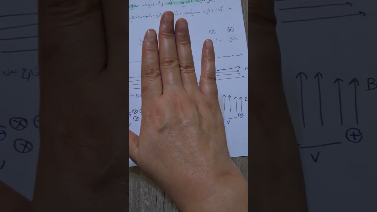 قاعدة كف اليد اليمنى .عاشر