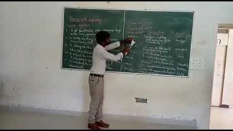 Microwave Engineering Video from Mr I Obulesu 1