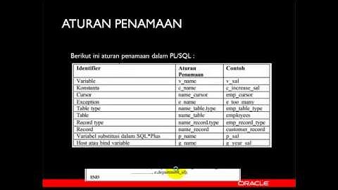 Basis Data 2 Pratikum 2 - Interaksi PL/SQL dengan Oracle Server