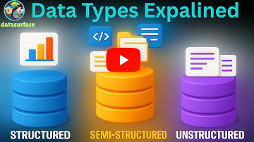 What is Structured, Semi-Structured, and Unstructured Data?