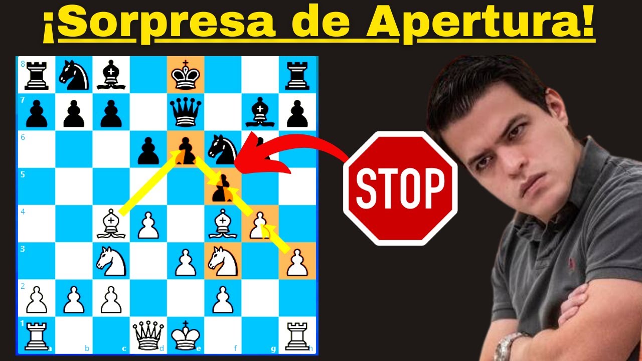 Sistema Londres 2022 (Hiper-Agresivo): Iturrizaga🇪🇸 vs Rasmussen🇩🇰