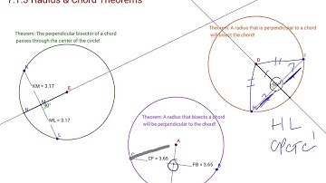 7.1.3 Radius & Chord Theorems