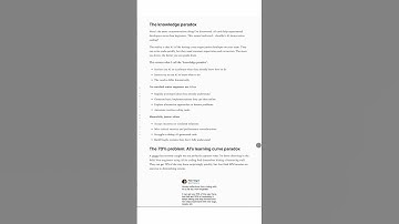 Top Programming Articles 2024: The 70% Problem!