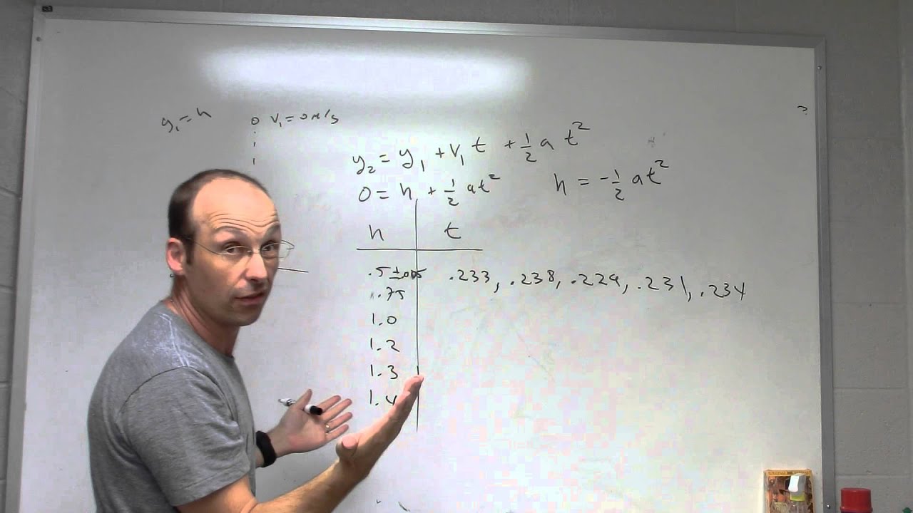 Free Fall Acceleration - YouTube