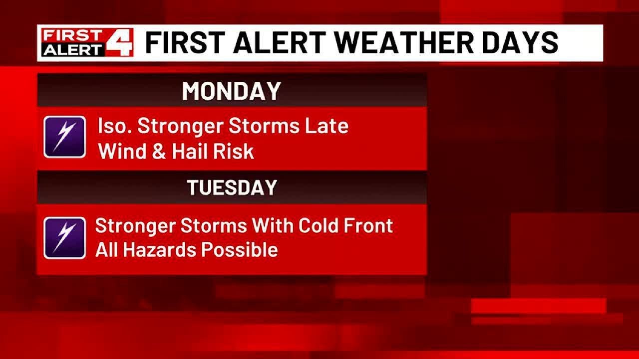 First Alert Weather Days Today & Tuesday - YouTube