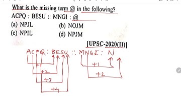 What is the missing term @ in the following?ACPQ ∶ BESU ∶∶ MNGI ∶ @  UPSC 2020