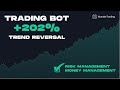 Crypto Trading Strategy to beat the market
