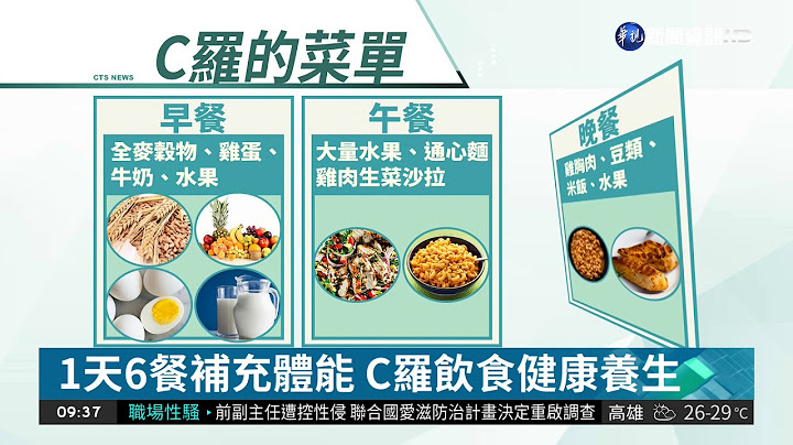 保持比賽體力 球員菜單學問大 | 華視新聞 20180429 - 天天要聞