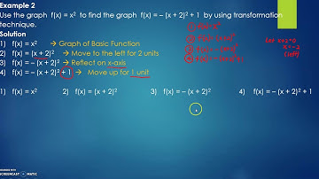 43th video: MAT133 - Transformation of Graph - Example 2