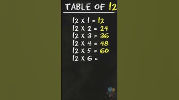 Learn Multiplication - Table Of 12 #table #shorts #tableof12 #education #elearningstudio