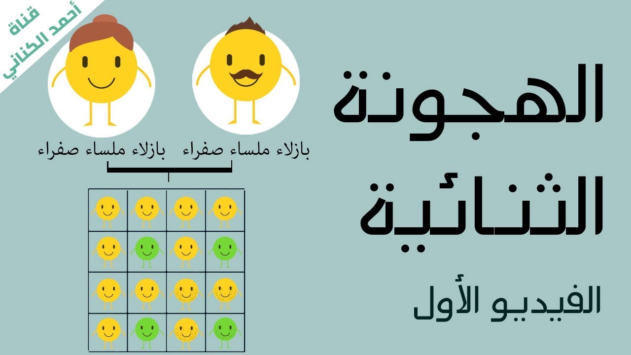 الهجونة الثنائية - الفيديو الأول _ المنهاج السوري