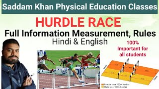 Hurdle Race Measurement Rules Full Information in Hindi English