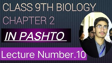 Solving biological problem/Biological method/hypothesis/deduction/ in Pashto class 9th chapter.2