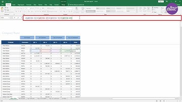 Microsoft Excel - ส่วนประกอบของ Microsoft Excel