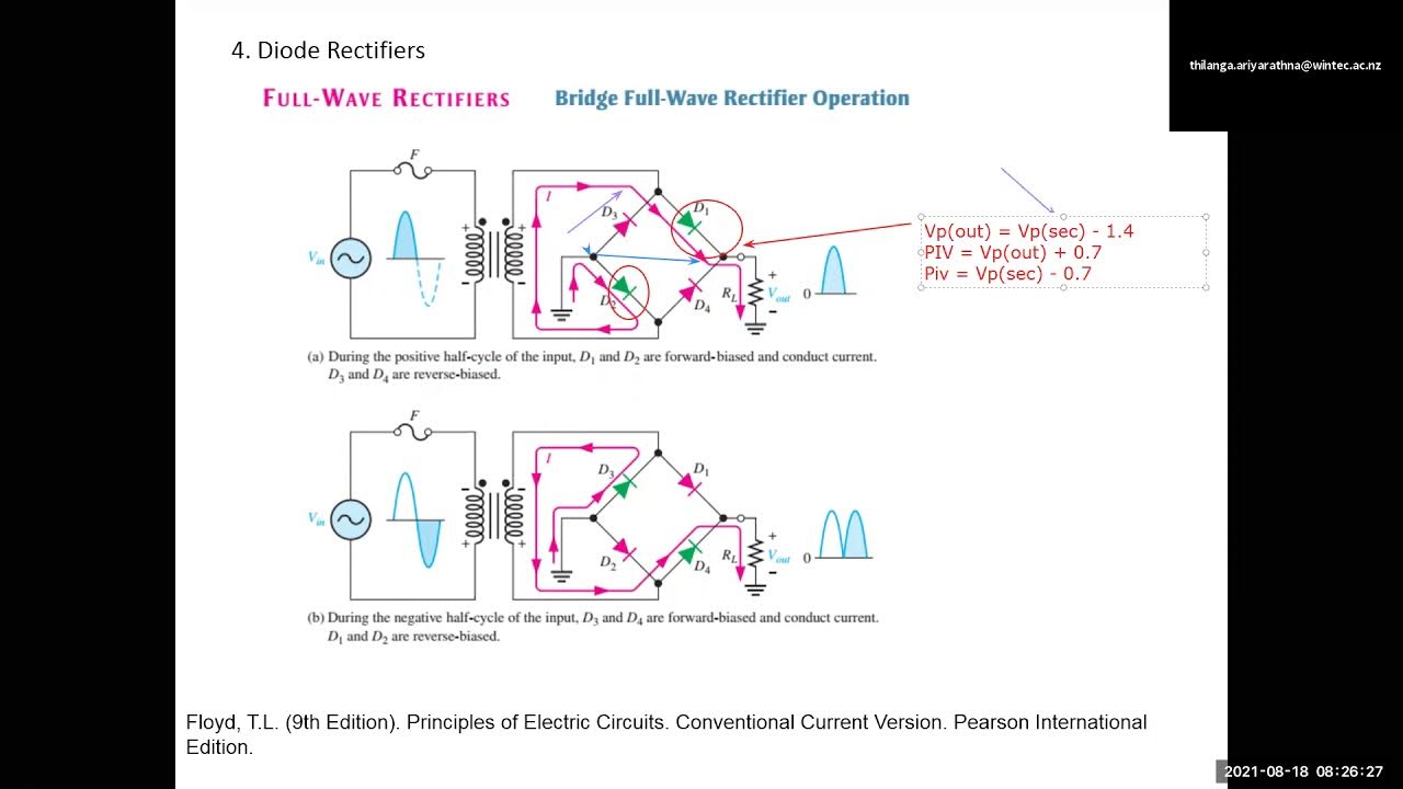 Full wave rectification explained YouTube