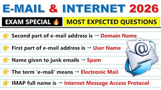 🔥 Top 50 Email & Internet MCQs 2026 | Most Expected Questions for All Exams Net Worth