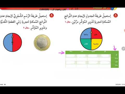 النواتج الممكنة لتجربة تدوير مؤشر القرص هي