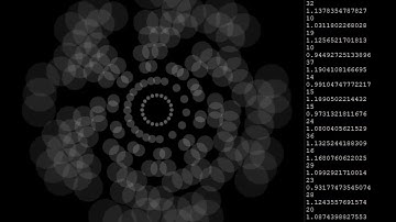 Audio Visualization: SuperCollider & Processing