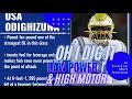 OSA ODIGHIZUWA 2021 Draft| Amazing Display Of Power (The Wrestler)