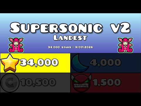 34,000 stars! Supersonic v2 by Landest 100% | Geometry Dash 2.208