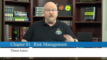 Mike Meyers on: Threat Actors – Did Someone say Script Kiddie? (CompTIA Security+ SY0-501)