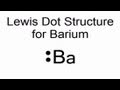 Valence Electrons in Chemistry