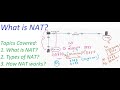 Nat course   part1  introduction to nat  tamil