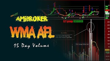 𝐀𝐦𝐢𝐛𝐫𝐨𝐤𝐞𝐫 𝐀𝐅𝐋 𝟮.𝟬 - WMA Volume Analysis AFL