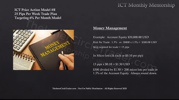 ICT Charter Price Action Model 8 - Trade Plan & Algorithmic Theory