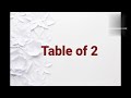 "Learn Table of 2 !Easy & Fun Table of 2 | Math Learning Video”2 Ka Pahada | Fun Maths Class”