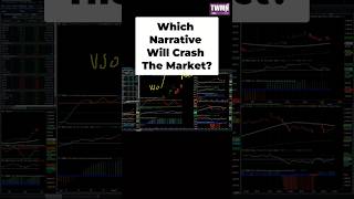Oil Prices, Inflation, AI Bubble & Market Narratives Explained #shorts #trading #tradingnarrative