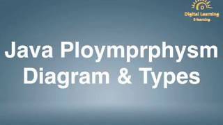 84 Java Polymorphism Diagram & Types | Online Training Download app from below link
