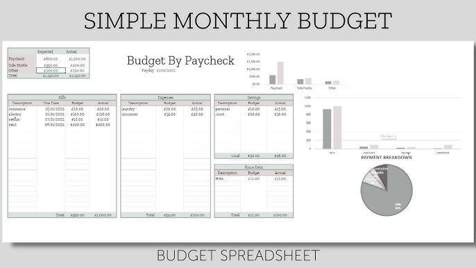 Weekly Budget Planner in Excel (Simple)