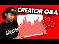 Creator Q&amp;A - How to Grow Your Audience as a Content Creator in 2024