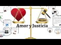 ¿Cómo vivir una vida justa?  El amor y la justicia según Jonathan Ramos