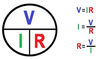 তড়িৎ প্রবাহ(I), বিভব পার্থক্য(V), রোধ(R)