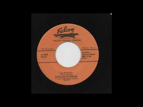 Carlos Guzmán -