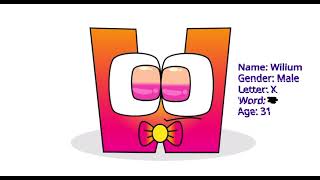 Turkish Letter Melody But The Unused Letters Got A New Look