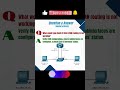 CCNA Q&amp;A 27 #infonetworkinsider #ccna #ccnacertification #cisco #ciscoccna #networking