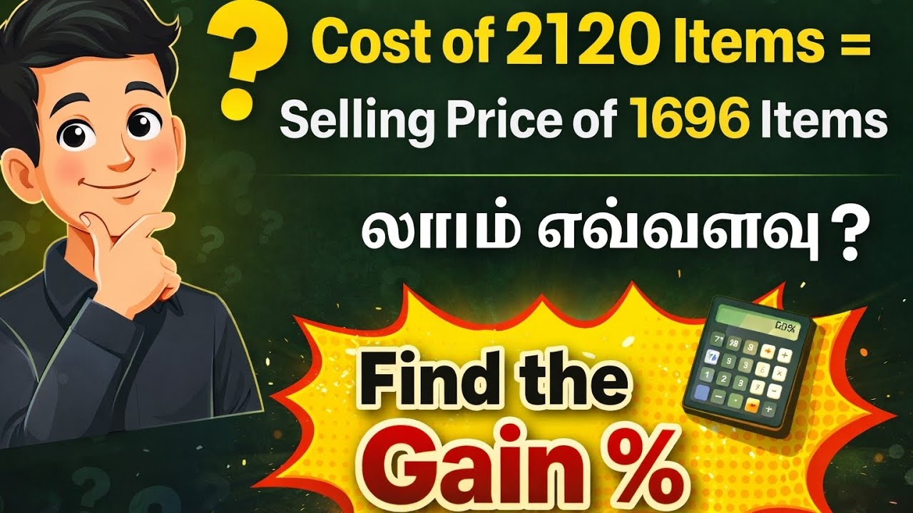 Cost Price = Selling Price? 🤯 Find the Gain % | Aptitude Shortcut Trick
