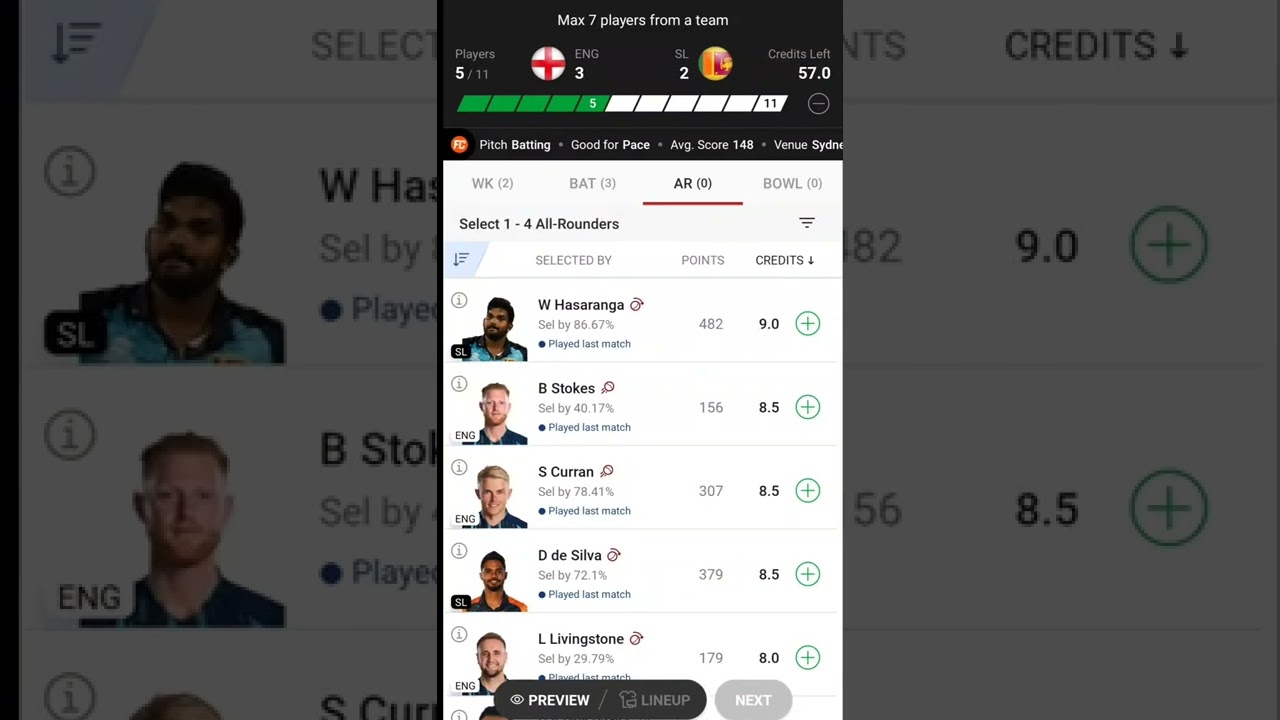 ENG vs SL Dream11 Prediction | England vs Sri Lanka Dream11 Team | SL vs ENG Dream11 T20 World Cup.